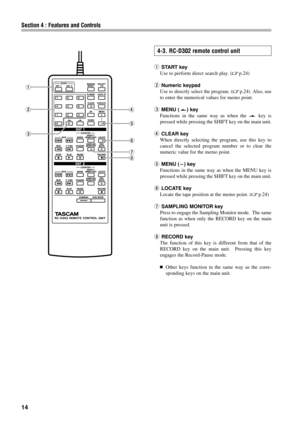 Page 1314
Section 4 : Features and Controls
4-3. RC-D302 remote control unit 
1START key
Use to perform direct search play. (œp.24)
2Numeric keypad
Use to directly select the program. (œp.24)  Also, use
to enter the numerical values for memo point.
3MENU (key is
pressed while pressing the SHIFT key on the main unit.
4CLEAR key
When directly selecting the program, use this key to
cancel the selected program number or to clear the
numeric value for the memo point.
5MENU ( – ) key
Functions in the same way as when...