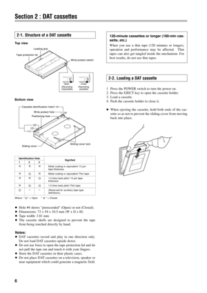 Page 66
Section 2 : DAT cassettes
2-1. Structure of a DAT cassette
Top view
Bottom view
âHole #4 shows prerecorded (Open) or not (Closed).
ÉDimensions: 73 x 54 x 10.5 mm (W x D x H)
ÉTape width: 3.81 mm
ÉThe cassette shells are designed to prevent the tape
from being touched directly by hand.
Notes:
ÉDAT cassettes record and play in one direction only.
Do not load DAT cassettes upside down.
ÉDo not use force to open the tape protection lid and do
not pull the tape out and touch it with your fingers.
ÉStore the...