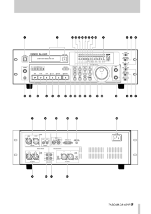 Page 9 
  TASCAM DA-45HR  
9 