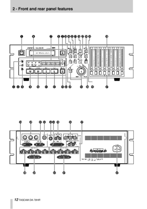 Page 1212 TASCAM DA-78HR
2 -  Front and rear  panel  features 