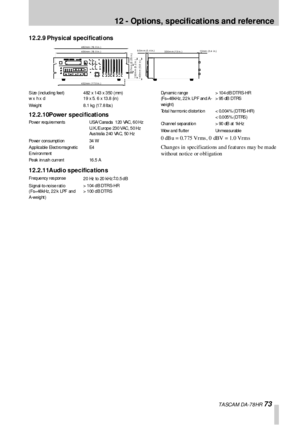 Page 7312 -  Options, specifications and reference
 TA SCA M DA -7 8 HR 73
12.2.9 Physical specifications
12.2.10Power specifications
12.2.11Audio specifications
0dBu = 0.775Vrms, 0 dBV = 1.0Vrms
Cha n ge s in  spe c if ica tio ns  a n d f e at ur e s ma y b e  m a de  
witho ut no tice or o bl igation
482mm (19. 0 in. )
57m m  (2. 25 i n.)
132m m (5. 2 in. )
143m m (5.6 in.)
456mm (18. 0 in. )9.5m m (0. 4 in.)
1 0 mm  ( 0 .4   i n .)
330m m (13 in. )
432mm (17. 0 in. )
S i ze  ( i nc l ud i ng  f ee t )  
w x...