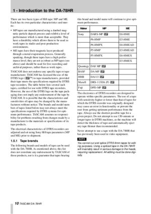 Page 101 -  Intr oducti on  to the  DA-78HR
10 T A SC AM  D A- 78 HR
There are two bas ic types of Hi8 tape: MP and ME. 
Each has  its  o wn particular characteristics  an d mer-
its :
• MP tapes are manufactured us ing a daubed mag-
netic particle depo sit p ro ces s and  ex hib it a level of 
performance whi ch is more than acceptable. They 
have a d urabi lity which  all ows them to  be us ed  as 
w or k ta pe s  in  stud io a n d po st- pr od uc tio n 
e nvir on me n ts.
• ME  tapes have their magnetic...