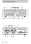 Page 1212 TASCAM DA-78HR
2 -  Front and rear  panel  features 