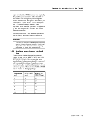 Page 12Section 1 – Introduction to the DA-98
06/97 – 1.00 – 1-5
tapes for which the DTRS recorder was originally 
designed may cause an error in functionality or 
prevent the user from getting optimum perfor-
mance from the tape. Always use the shortest pos-
sible tape for a given project. Do not attempt to 
use 150-minute or longer tapes in DTRS 
machines, as the machine will detect the thickness 
of tape and automatically eject any tape thinner 
than recommended.
Never attempt to use a tape with the DA-98...