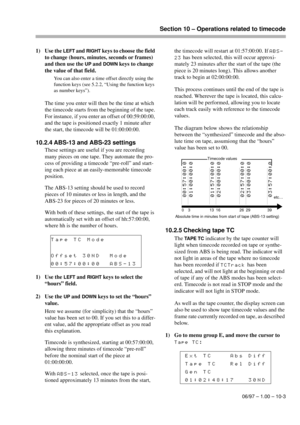 Page 58Section 10 – Operations related to timecode
06/97 – 1.00 – 10-3
1) Use the LEFT and RIGHT keys to choose the field 
to change (hours, minutes, seconds or frames) 
and then use the 
UP and DOWN keys to change 
the value of that field.
You can also enter a time offset directly using the 
function keys (see 5.2.2, “Using the function keys 
as number keys”).
The time you enter will then be the time at which 
the timecode starts from the beginning of the tape. 
For instance, if you enter an offset of...