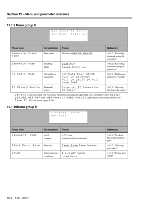 Page 81Section 12 – Menu and parameter reference  
12-6 – 1.00 – 06/97
12.1.9 Menu group 8
12.1.10Menu group 9
a. If Tape is selected, there will be another parameter automatically appended. This parameter will be Assem-
ble
, ABS, ABS/Offset, ABS/Auto13 or ABS/Auto23 depending on the setting made in the 
Tape TC Mode menu  (page 12-4).
Menu itemParameter(s)Va l u e sReference
Generate Start
TimeTime value Defaults to 00:00:00:0010.5.2, “Recording 
timecode using the 
generator”
Generate ModeRun/Stop
ModeStop,...