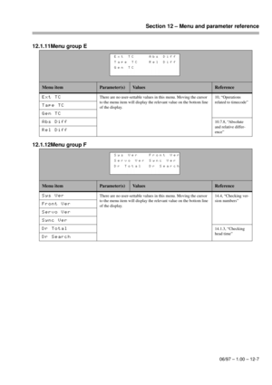 Page 82Section 12 – Menu and parameter reference
06/97 – 1.00 – 12-7
12.1.11Menu group E
12.1.12Menu group F
Menu itemParameter(s)Va l u e sReference
Ext TCThere are no user-settable values in this menu. Moving the cursor 
to the menu item will display the relevant value on the bottom line 
of the display.10, “Operations 
related to timecode”
Tape TC
Gen TC
Abs Diff
10.7.8, “Absolute 
and relative differ-
ence”
Rel Diff
Menu itemParameter(s)Va l u e sReference
Sys VerThere are no user-settable values in this...