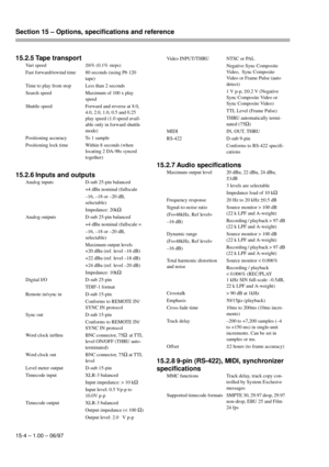 Page 97Section 15 – Options, specifications and reference  
15-4 – 1.00 – 06/97
15.2.5 Tape transport
15.2.6 Inputs and outputs15.2.7 Audio specifications
15.2.8 9-pin (RS-422), MIDI, synchronizer 
specifications
Vari speed±6% (0.1% steps)
Fast forward/rewind time 80 seconds (using P6 120 
tape)
Time to play from stop Less than 2 seconds
Search speed Maximum of 100 x play 
speed
Shuttle speed Forward and reverse at 8.0, 
4.0, 2.0, 1.0, 0.5 and 0.25  
play speed (1.0 speed avail-
able only in forward shuttle...