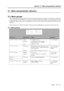 Page 76Section 12 – Menu and parameter reference
06/97 – 1.00 – 12-1
12 – Menu and parameter reference
12.1 Menu groups
This section provides a quick guide to the menus and their functions, providing a list of menus in each menu 
group, the parameters available in each menu, and the values that each parameter can take (default values are 
underlined). There is also, wherever appropriate, a reference to the section of the manual which describes the 
function.
Please note the 12.2, “Menu item index” which...