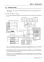 Page 84Section 13 – Example setups
05/30/97 – 1.00 – 13-1
13 – Example setups
This section gives a few examples of how the DA-98 might be used in real-world situations together with 
other equipment.
13.1 An all-DA-98 setup
In this example, a small audio studio offers its clients 24 digital tracks by using three DA-98s synchronized 
together.
Many of the clients bring in worktapes or basic tracks recorded on their home DA-38s or from smaller project 
studios using a DTRS machine. The DA-98s in the studio can,...