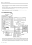 Page 85Section 13 – Example setups  
13-2 – 1.00 – 05/30/97
The tape returns and inputs are fed directly using cables such as the PW-10D and PW-4D into the patchbay’s 
25-pin D-sub connectors.
The studio is a small one, so there is no separate machine room, but the compact size of the DA-98 allows 24 
fully-digital tracks to be kept in only 12U of rack space. A remote control and metering unit allows the whole 
studio to be controlled from one central location.
Mastering mixdown is carried out to DAT (TASCAM...