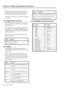 Page 95Section 15 – Options, specifications and reference  
15-2 – 1.00 – 06/97
The meter can be rack mounted using the RM-
8824 rack mount angle accessory or mounted on 
the RC-848 using the MK-8824 mounting kit.
No settings are necessary on the DA-98 to use this 
meter unit.
15.1.4 Digital audio convertors
TASCAM supply two types of convertor which 
allow conversion between TDIF-1 and other digi-
tal audio formats.
The IF-88AE converts between eight audio chan-
nels of TDIF-1 and AES/EBU (SPDIF), and the...