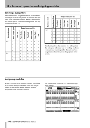 Page 10814 – Surround operations—Assigning modules
108 TASCAM DM-24 Reference Manual
Selecting a buss pattern
The surround buss assignments below each surround 
mode type allow the assignment of different buss pat-
terns to the surround channels. Where a channel does 
not exist as part of a surround mode pattern, it is rep-
resented by a dash (–).
This facility allows the selection of a fader pattern 
that suits your individual way of working or allows 
your surround to correspond to the surround buss...