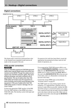 Page 466 – Hookup—Digital connections
46 TASCAM DM-24 Reference Manual
Digital connections
The digital audio connections mentioned here refer 
to the standard (non-expanded) model and are all 
made on the rear panel of the unit.If expansion slot cards have been fitted, consult the 
appropriate documentation for these cards for full 
details of operations, etc.
DTRS recorder connections
WARNING
Only use TASCAM-supplied and TASCAM-approved 
cables when making digital audio and control con-
nections to the DM-24....