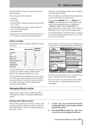 Page 99 TASCAM DM-24 Reference Manual 99
13 – Library functions
The DM-24 allows storage of commonly-used set-
tings in libraries.
The settings that can be stored are:
 Snapshots
 EQ settings
 Internal effector settings (separate groups for effec-
tors 1 and 2)
 Internal dynamics processor settings (both com-
pressor and gate/expander)
 Automation data
The procedure for working with all of these libraries 
is very similar (except for the automation library, which has various different features and is...