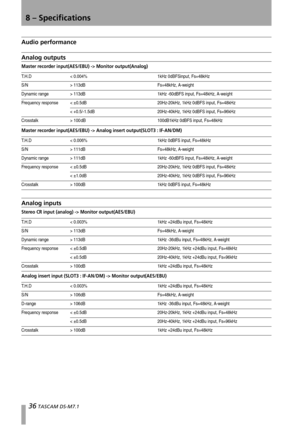 Page 368 – Specifications
36 TASCAM DS-M7.1
Audio performance
Analog outputs
Analog inputs
Master recorder input(AES/EBU) -> Monitor output(Analog)
T.H.D < 0.004%  1kHz 0dBFSinput, Fs=48kHz
S/N  > 113dB  Fs=48kHz, A-weight
Dynamic range > 113dB  1kHz -60dBFS input, Fs=48kHz, A-weight
Frequency response  < ±0.5dB  20Hz-20kHz, 1kHz 0dBFS input, Fs=48kHz
< +0.5/-1.5dB 20Hz-40kHz, 1kHz 0dBFS input, Fs=96kHz
Crosstalk > 100 dB 100dB1kHz 0dBFS input, Fs=48kHz
Master recorder input(AES/EBU) -> Analog insert...