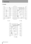 Page 267 – Downmixing
26 TASCAM DS-M7.1
7.1 formats
L
R
C
LFE
LS
RS
LC
RC
L
R
C
LFE
LS
RS
LC
RC
-4.5/-6/-7.5/-9dB
-1.5
/-3/-4.5/-6dB
mute
mute
L
R
C
LFE
LS
RS
LC
RC
L
R
C
LFE
LS
RS
LC
RC
mute
mute
mute
mute
mute
mute
-3/-4.5/-6dB
-0/
-3/-6/
-1.5/-3/-4.5/-6dB
-3/-6/-9/dB
-3dB
L
R
C
LFE
LS
RS
LC
RC
L
R
C
LFE
LS
RS
LC
RC
mute
mute
mute
mute
mute
mute
-3/-4.5/-6dB
-3dB
-0/-3/-6/
-1.5/-3/-4.5/-6dB
-3/-6/-9/dB
-3dB
7.1 > 5.1 7.1 > LR
7.1 > mono 