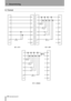 Page 287 – Downmixing
28 TASCAM DS-M7.1
6.1 format
L
R
C
LFE
LS
RS
RC
L
R
C
LFE
LS
RS
LC
RC
mute
mute
mute
mute
mute
mute
-3/-4.5/-6dB
L
R
C
LFE
LS
RS
CS
(LC)
RC
L
R
C
LFE
LS
RS
LC
RC
-3/-4.5/-6dBmute
muteCS
(LC)-3/-6/-9/
-0/-3/-6/B
-3/-6/-9/dB
L
R
C
LFE
LS
RS
CS
(LC)
RC
L
R
C
LFE
LS
RS
LC
RC
mute
mute
mute
mute
mute
mute
-3/-4.5/-6dB
-3dB
-0/-3/-6/
-3/-6/-9/dB
-3/-6
/-9/
6.1 > 5.1 6.1 > LR
6.1 > mono 