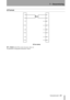 Page 337 – Downmixing
  TASCAM DS-M7.1 33
LR format
LR > mono In the LR to mono downmix, there are 
no parameters (changeable attenuation values)
-3dB
L
R
C
LFE
LS
RS
RC
L
R
C
LFE
LS
RS
LC
RC
mute
mute
mute
mute
mute
mute
LC
LR to mono 