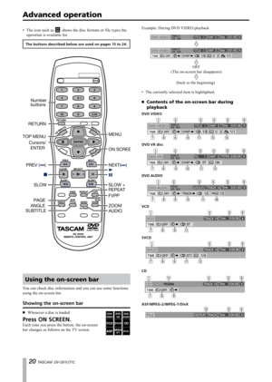 Page 20
0 TASCAM  DV-D01UT/C

Advanced operation
The icon such as  shows the disc formats or file types the 
operation is available for.
The buttons described below are used on pages 15 to 24.
RETURN
PAGE 
ANGLE 
SUBTITLE 
TOP MENU 
Cursors/
ENTER 
PREV (    ) NEXT(    )
SLOW - SLOW +
REPEAT
ON SCREEN
MENU
FVPP 
ZOOM
AUDIO
Numberbuttons
Using the on-screen bar
You can check disc information and you can use some functions 
using the on-screen bar.
Showing the on-screen bar
Whenever a disc is loaded
Press ON...