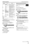 Page 27
TASCAM  DV-D01UT/C 

Display windowTV screenMeanings
Repeats the current group 
for DVD AUDIO/MP3/
WMA/WAV/JPEG/ASF/  
MPEG-2/MPEG-1/DivX.
REPEAT GROUP
Repeats the current title 
for DVD VIDEO.
Repeats the current title 
for Original program for 
DVD VR.
Repeats the current playlist 
for Playlist for DVD VR.
 ALLRepeats all the available 
discs/files.REPEAT ALL
 1
, Repeats the current track 
for DVD AUDIO/VCD/
SVCD/CD/MP3/WMA/
WAV/ASF/MPEG-2/
MPEG-1/ DivX.
REPEAT TRACK, 
REPEAT STEP
,...