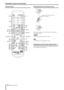 Page 10
10 TASCAM  DV-D01UT/C

Description of parts and controls
Remote Control
911
14
17
25
13, 14, 17
11
11
13, 21
15, 17
13
24
19
20
12
10 - 25
22
14
13, 14, 17
15, 17
11
20
22
9
22
21
13, 21
10, 21
16 - 24
Putting batteries in the remote control
R6P (UM-3)/AA (15F) type dry-cell batteries (supplied)
If the range or effectiveness of the remote control decreases, 
replace both batteries.
CAUTION
Do not expose batteries to heat or f lame.
NOTE
The batteries are not supplied for Taiwan.
Operating the unit from...