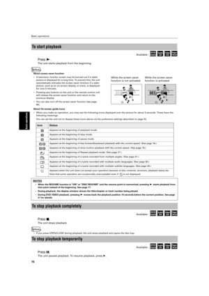 Page 18 
Basic operations 
15 
Basic operations
 
Press   
Á  
. 
The unit starts playback from the beginning. 
About screen saver function  
•A  television monitor screen may be burned out if a static 
picture is displayed for a long time. To prevent this, the unit  
automatically activates the screen saver function if a static 
picture, such as an on-screen display or menu, is displayed 
for over 5 minutes.
• Pressing any buttons on the unit or the remote control unit 
will release the screen saver function...