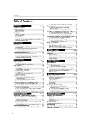 Page 4 Introduction 
1 Table of Contents 
Introduction
 
Page 2 Supplied accessories ..........................................................2 
Notes on handling ..............................................................3 
Important cautions ...................................................................3 
Safety precautions ...................................................................3 About discs ........................................................................\
.4 
Playable disc...