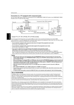 Page 10 
Getting started 
7 
Getting started
 
Connection to a TV equipped with component jacks 
You can enjoy high picture quality by connecting the units COMPONENT VID\
EO OUT jacks to the COMPONENT VIDEO  
IN jacks of your TV with the video cables.  
• Connect Y to Y, P 
B 
 to P 
B 
(C 
B 
), P 
R 
 to P 
R 
(C 
R 
) correctly.  
The unit supports the Progressive scan system(480p) as well as the con\
ventional Interlace scan system(480i).
If your television or monitor equipped with component jacks supports...