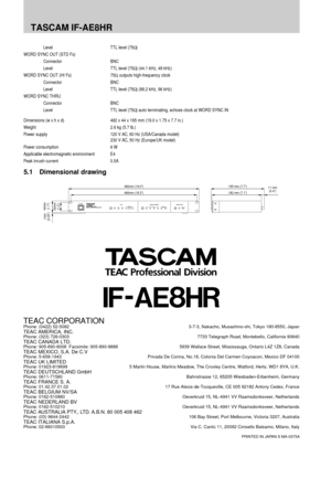 Page 8 TASCAM IF-AE8HR
5.1 Dimensional drawing
Level TTL level (75Ω)
WORD SYNC OUT (STD Fs)
Connector BNC
Level TTL level (75
Ω) (44.1 kHz, 48 kHz)
WORD SYNC OUT (HI Fs) 75
Ω, outputs high-frequency clock
Connector BNC
Level TTL level (75
Ω) (88.2 kHz, 96 kHz)
WORD SYNC THRU
Connector BNC
Level TTL level (75
Ω) auto terminating, echoes clock at WORD SYNC IN
Dimensions (w x h x d) 482 x 44 x 195 mm (19.0 x 1.75 x 7.7 in.)
Weight 2.6 kg (5.7 lb.)
Power supply 120 V AC, 60 Hz (USA/Canada model)
230 V AC, 50 Hz...