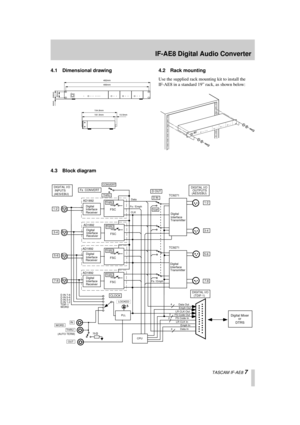 Page 7IF-AE8 Digital Audio Converter
  TASCAM IF-AE8 7
4.1 Dimensional drawing 4.2 Rack mounting
Use the supplied rack mounting kit to install the 
IF-AE8 in a standard 19” rack, as shown below:
4.3 Block diagram
482mm
466mm
44mm 4mm
32mm
194.8mm
181.5mm 10.5mm
CLOCK
FSC
AD1892THRU
Data InEmph In
Data Out4Emph Out
LR CLK In
LR CLK Out22Digital Mixer
or
DTRSFS Code In FS Code Out
IN
THRU
(AUTO TERM)
WORD
PLL
LOCKED
4
TC9271 D OUTD IN
TDIF
Fs  CONVERT
CONVERT
THRU
Data
Fs / Emph
CLK
D IN 7-8
D IN 5-6
D IN 3-4
D...