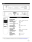 Page 2 
2
   
 
 
 
 
 
 
 
 
 
 
 
SPECIFICATIONS
TASCAM   7733 Telegraph Road    Montebello, CA  90640   (323) 726-0303 http://www.tascamcontractor.com               All features and specifications are subject to change without notice.  Contact your local TASCAM representative for the latest information.   
PANELS
FM Tuner Section 
(Without notes 98 MHz, 65 dBf) 
Tuning Range:    87.5 MHz – 108.0 MHz (100 kHz steps) 
Usable Sensitivity (IHF):   Mono: 11.2 dBf 
50 dB Quieting Sensitivity: 
Mono:    15 dBf...