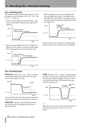 Page 305 – Recording CDs—Advanced recording
30 TASCAM CC-222MKII Owner’s Manual
Sync recording (start)
The conditions under which an input signal is used as 
the trigger to start recording in the 
SYNC ALL and 
SYNC 1 modes are:
 when recording digitally from a DAT deck, a digi-
tal track start signal is detected (the signal level is 
ignored):
 when recording digitally from a CD or MD deck, a 
digital track start signal is received, and the signal 
level subsequently rises above the trigger level: when...