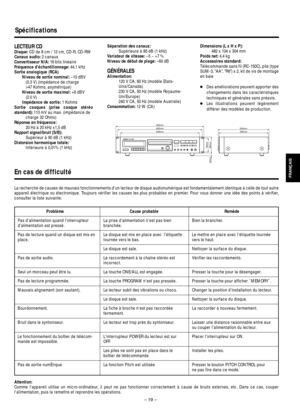 Page 19– 19 –
La recherche de causes de mauvais fonctionnements dun lecteur de disque\
 audionum érique est fondamentalement identique  à celle de tout autre
appareil  électrique ou  électronique. Toujours v érifier les causes les plus probables en premier. Pour vous donner une id ée des points  à v érifier,
consulter la liste suivante:
En cas de difficult é
Attention:
Comme lappareil utilise un micro-ordinateur, il peut ne pas fonctionner correctement  à cause de bruits externes, etc. Dans ce cas, couper...