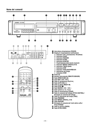 Page 30– 30 –
Nome dei comandi 
2 bacdefg
l k j i h
1Interruttore alimentazione (POWER)
2Display di visualizzazione multifunzione
aIndicatori di Á(riproduzione) / ƒ(attesa)
bIndicatore INDEX
cIndicatore RANDOM
dIndicatore INTRO
eIndicatore MEMORY
fVisualizzazione della tavola musicale
gIndicatori REPEAT (ONE/ALL/A-B)
hIndicatore TRACK (pista)
iIndicatore STEP
jIndicatori TOTAL/EACH/REMAIN 
kIndicazione del tempo
lIndicatore OVER
3Piatto CD
4Sensore telecomando (REMOTE SENSOR)
5Tasto OPEN/CLOSE (∫)
6Tasti SKIP...