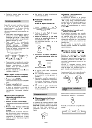 Page 41– 41 –
ESPAÑOL
●Repita los mismos pasos para borrar
otros números de pista. 
Es posible reproducir repetidamente todas
o una de las pistas o una porción
especificada (entre A - B) de una pista. La
reproducción programada y la
reproducción aleatoria también pueden ser
repetidas.
●Para repetir la programación aleatoria
presione los botones REPEAT ONE/ALL
y RANDOM (REPEAT/ALL y RANDOM se
encienden). Se repetirá la reproducción
aleatoria de todas las pistas.
●Para repetir la reproducción
programada presione...