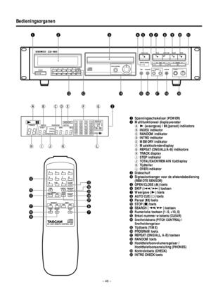 Page 46– 46 –
Bedieningsorganen
2 bacdefg
l k j i h
1Spanningsschakelaar (POWER)
2Multifunktioneel displayvenster
aÁ(weergave) / ƒ(paraat) indikators
bINDEX indikator
cRANDOM indikator
dINTRO indikator
eMEMORY indikator
fMuziekkalenderdisplay
gREPEAT (ONE/ALL/A-B) indikators
hTRACK display
iSTEP indikator
jTOTAL/EACH/REMAIN tijddisplay
kTijdteller
lOVER indikator
3Diskschuif
4Signaalontvanger voor de afstandsbediening 
(REMOTE SENSOR)
5OPEN/CLOSE (∫) toets 
6SKIP (Â/¯) toetsen
7Weergave (Á) toets
8AUTO CUE (R)...