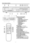 Page 14– 14–
1Interrupteur dalimentation (POWER)
2Affichage à fonctions multiples
aIndicateurs Á(lecture) / ƒ(prêt)
bIndicateur INDEX
cIndicateur RANDOM
dIndicateur de contrôle dintroductions (INTRO)
eIndicateur de programmation (MEMORY)
fAffichage du calendrier musical
gIndicateurs de répétition (ONE/ALL/A-B) 
hAffichage TRACK (piste)
iIndicateur STEP
jIndicateurs de mode de durée
(TOTAL/EACH/REMAIN)
kCompteur temporel
lIndicateur OVER
3Tiroir du disque
4Récepteur du signal de la télécommande 
(REMOTE SENSOR)...