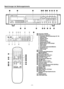 Page 22– 22–
1Netzschalter (POWER)
2Multifunktions-Displayfeld
aWiedergabe-/Bereitschaftsanzeigen (Á/ ƒ)
bINDEX-Anzeige
cRANDOM-Anzeige
dINTRO-Anzeige
eMEMORY-Anzeige
fMusikkalender-Anzeige
gREPEAT (ONE/ALL /A-B)-Anzeigen
hTRACK-Display
iSTEP-Anzeige
jZeitanzeigen (TOTAL/EACH/REMAIN)
kZeitzähleranzeige
lOVER-Anzeige
3CD-Halter
4Fernbedienungs-Empfangssensor 
(REMOTE SENSOR)
5OPEN/CLOSE (∫)-Taste
6Sprungtasten (SKIP Â/¯)
7Wiedergabetaste (PLAY Á)
8AUTO CUE (R)-Taste
9Bereitschaftstaste (READY ƒ)
0STOP (∑)-Taste...