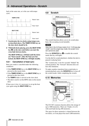 Page 244 • Advanced Operations—Scratch
24 TASCAM CD-302
back at the same rate, as is the case with tempo 
sync).
1Synchronize the two decks using tempo sync, 
as described above. The 
TEMPO SYNC key on 
the slave deck should be lit.
2With both decks playing, press the 
BEAT SYNC 
key 
Q on the slave unit before you start the 
cross-fade between decks.
The 
BEAT SYNC key will ﬂash until the decks 
are “beat synced”. After the beat sync has 
locked, the 
BEAT SYNC key will light steadily.
4.8.1 Cancellation of...