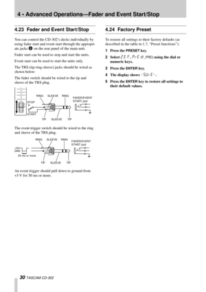 Page 304 • Advanced Operations—Fader and Event Start/Stop
30 TASCAM CD-302
4.23 Fader and Event Start/Stop
You can control the CD-302’s decks individually by 
using fader start and event start through the appropri-
ate jacks 
6 on the rear panel of the main unit.
Fader start can be used to stop and start the units. 
Event start can be used to start the units only.
The TRS (tip-ring-sleeve) jacks should be wired as 
shown below:
The fader switch should be wired to the tip and 
sleeve of the TRS plug.
The event...