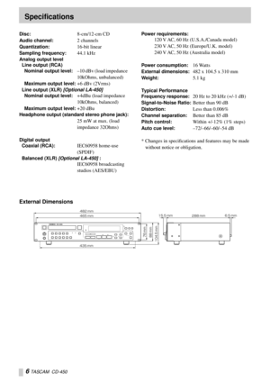 Page 66 TASCAM  CD-450
Specifications
External Dimensions
Disc:8-cm/12-cm CD
Audio channel:2 channels
Quantization:16-bit linear
Sampling frequency:44.1 kHz
Analog output level
Line output (RCA)
Nominal output level:
–10 dBv (load impedance 
10kOhms, unbalanced)
Maximum output level:+6 dBv (2Vrms)
Line output (XLR) [Optional LA-450] 
Nominal output level:+4dBu (load impedance 
10kOhms, balanced)
Maximum output level:+20 dBu
Headphone output (standard stereo phone jack):
25 mW at max. (load 
impedance 32Ohms)...