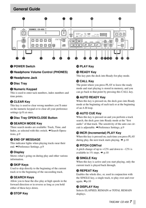 Page 7TASCAM  CD-450 7
General Guide
1POWER Switch
2Headphone Volume Control (PHONES)
3Headphone Jack
4Disc Tray
5Numeric Keypad
This is used to enter tack numbers, index numbers and 
time points.
6CLEAR Key
This key is used to clear wrong numbers you’ll enter
on the numeric keypad or to clear all your preference
settings (p.9) at once.
7Disc Tray OPEN/CLOSE Button
8SEARCH MODE Key
Three search modes are available: Track, Time, and 
Index, as selected with this switch. 
¨Search Opera-
tions, p.9
9END OF...