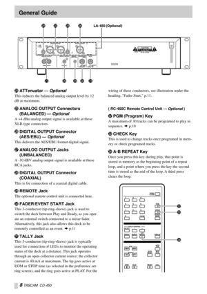 Page 88 TASCAM  CD-450
OATTenuator — Optional
This reduces the balanced analog output level by 12 
dB at maximum.
PANALOG OUTPUT Connectors 
(BALANCED) — 
Optional
A +4 dBu analog output signal is available at these 
XLR-type connectors.
QDIGITAL OUTPUT Connector 
(AES/EBU) — 
Optional
This delivers the AES/EBU format digital signal.
RANALOG OUTPUT Jacks 
(UNBALANCED)
A -10 dBV analog output signal is available at these 
RCA jacks.
SDIGITAL OUTPUT Connector 
(COAXIAL)
This is for connection of a coaxial...