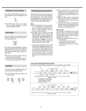 Page 12_ 
12_ You can change the tape speed during
playback, allowing to change the pitch of
the reproduced sound.
By turning the PITCH CONTROL to the right,
the tape speed becomes faster, resulting in
higher pitch. By turning it to the left, the
tape speed becomes slower, resulting in
lower pitch.
OAt the fully clockwise position, the tape
speed is approx. 12% faster .
OAt the fully counterclockwise position,
the tape speed is approx. 12% slower.
Pitch Control
OIf, by using the Ò, the required CPS
number...