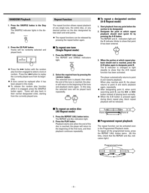 Page 9_ 
9_
The repeat function allows repeat playback
of any single tune, the entire disc, or any
desired portion on the disc designated by
two (start and end) points.
OThe repeat functions can be released by
pressing the repeat button again.
∑To repeat one tune 
(Single Repeat mode)
1. Press the REPEAT 1/ALL button.  
The REPEAT and SINGLE indicators
light.
2. Select the required tune by pressing the
ÚÆbutton. 
The selected tune is played, then when
the end of the tune is reached, the play-
er will return to...