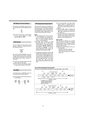 Page 12_ 
12_ You can change the tape speed during
playback, allowing to change the pitch of
the reproduced sound.
By turning the PITCH CONTROL to the right,
the tape speed becomes faster, resulting in
a higher pitch. By turning it to the left, the
tape speed becomes slower, resulting in a
lower pitch.
OAt the fully clockwise position, the tape
speed is approx. 12% faster .
OAt the fully counterclockwise position,
the tape speed is approx. 12% slower.
Pitch Control
OIf, by using the Ò, the required CPS
number...