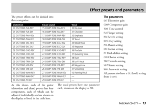 Page 13TASCAM CD-GT1 —  13
Effect presets and parameters
e  preset  effects  can  be  divided  into three categories
DistortionClean soundVocal00 DIST-TONE-FLA-REV15 COMP-TONE-FLA-REV30 De-esser
01 DIST-TONE-FLA-DLY16 COMP-TONE-FLA-DLY31 Chorister
02 DIST-TONE-PHA-REV17 COMP-TONE-PHA-REV32 Emphasis
03 DIST-TONE-PHA-DLY18 COMP-TONE-PHA-DLY33 Shout
04 DIST-TONE-EXC-REV19 COMP-TONE-EXC-REV34 Mood Vocal
05 DIST-TONE-EXC-DLY20 COMP-TONE-EXC-DLY35 Response
06 DIST-TONE-CHO-REV21 COMP-TONE-CHO-REV36 Proclaim
07...