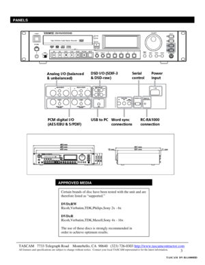 Page 3 
3  
 
 
 
 
 
 
 
 
 
 
 
PANELS
 
 
Certain brands of disc have been tested with the unit and are 
therefore listed as “supported.” 
 
DVD±RW 
Ricoh,Verbatim,TDK,Philips,Sony 2x - 6x 
 
DVD±R 
Ricoh,Verbatim,TDK,Maxell,Sony 4x - 16x 
 
The use of these discs is strongly recommended in 
order to achieve optimum results.
 
APPROVED MEDIA
TASCAM   7733 Telegraph Road    Montebello, CA  90640   (323) 726-0303 http://www.tascamcontractor.com All features and specifications are subject to change without...