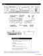 Page 3 
3  
 
 
 
 
 
 
 
 
 
 
 
PANELS
 
 
Certain brands of disc have been tested with the unit and are 
therefore listed as “supported.” 
 
DVD±RW 
Ricoh,Verbatim,TDK,Philips,Sony 2x - 6x 
 
DVD±R 
Ricoh,Verbatim,TDK,Maxell,Sony 4x - 16x 
 
The use of these discs is strongly recommended in 
order to achieve optimum results.
 
APPROVED MEDIA
TASCAM   7733 Telegraph Road    Montebello, CA  90640   (323) 726-0303 http://www.tascamcontractor.com All features and specifications are subject to change without...